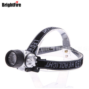 Mini LED headlamp, cool gadgets and gears,[product_description] - wilderneeds